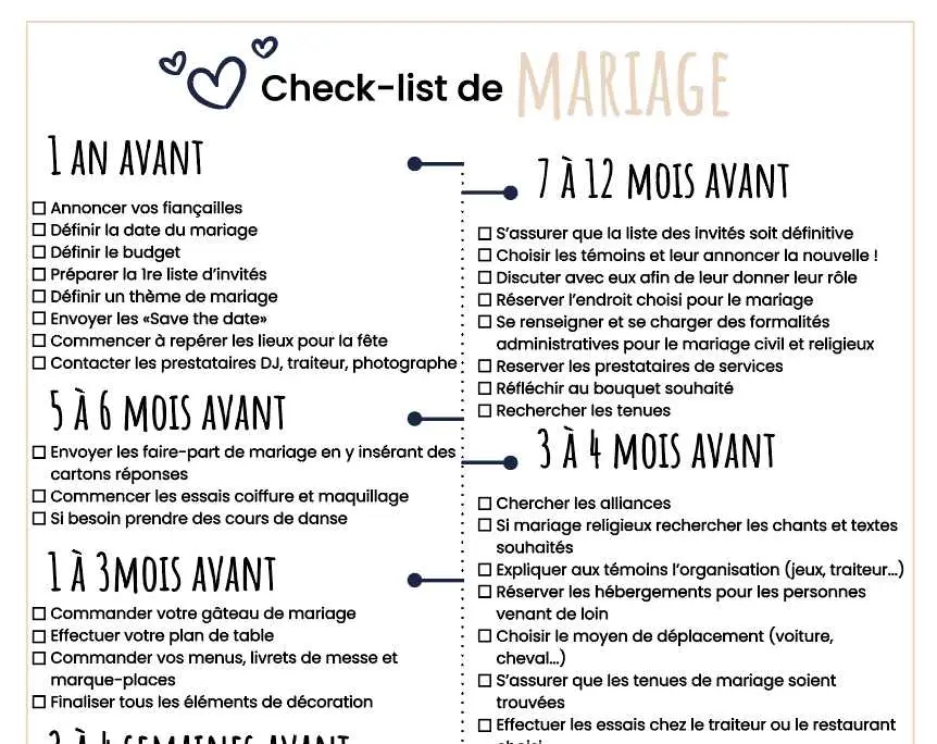 Checklist-mariage